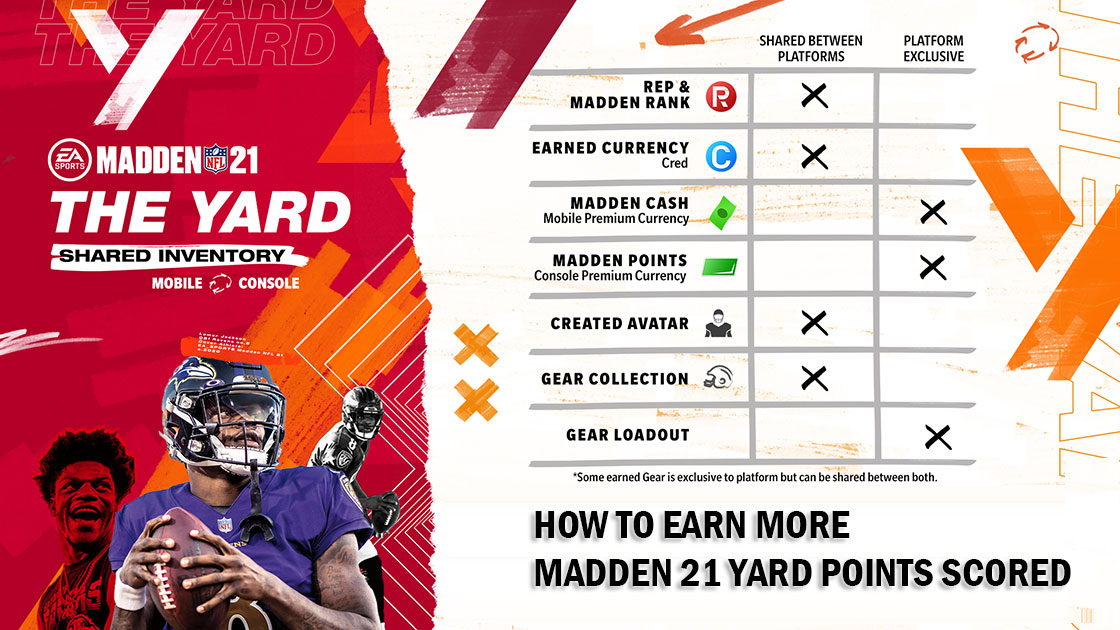 How to Earn More Madden 21 Yard Points Scored